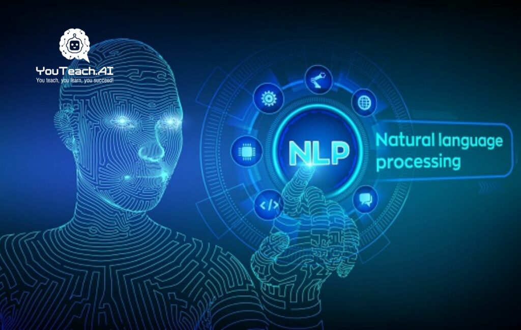 Công nghệ NLP trong tài chính